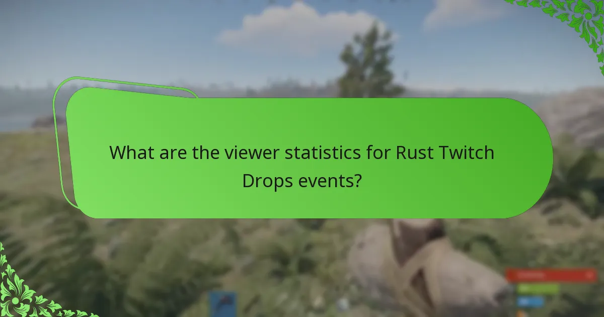 What are the viewer statistics for Rust Twitch Drops events?